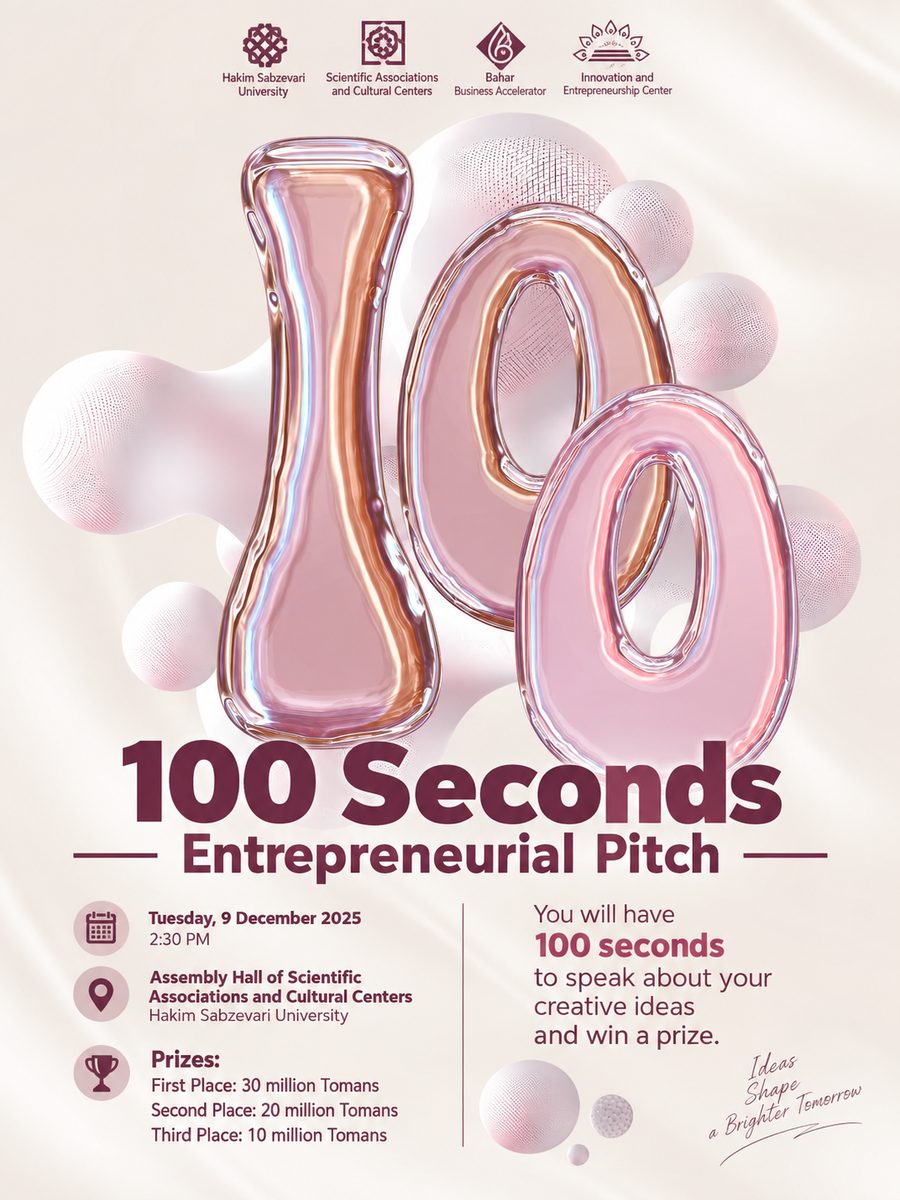 100 Seconds
Entrepreneurial Pitch